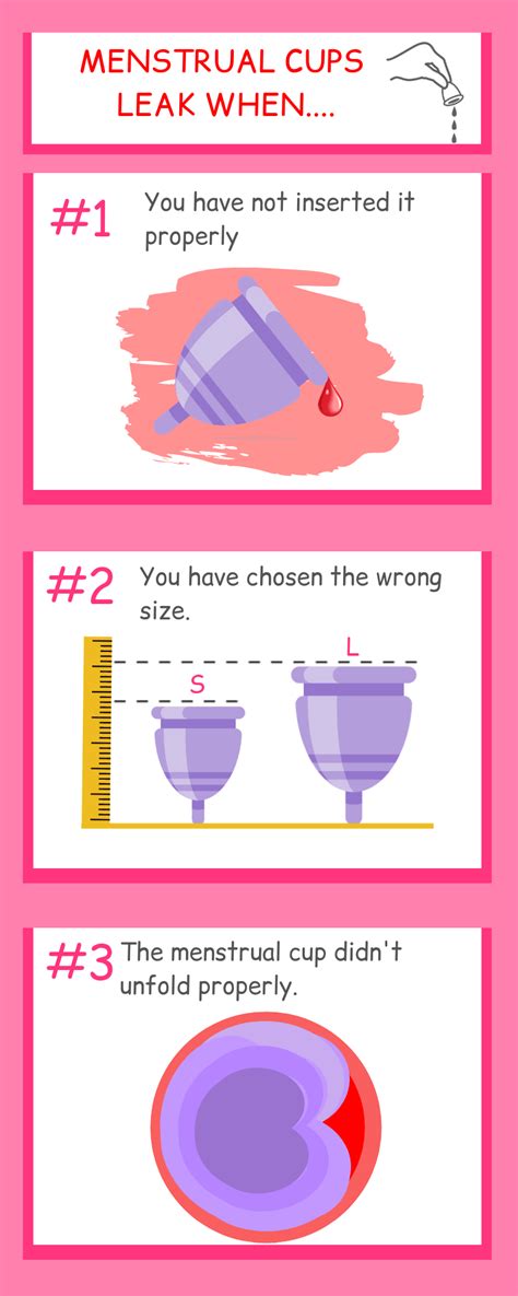 do diva cups leak|Menstrual Cup Leaking: 10 Reasons & 12 Tips to Fix It